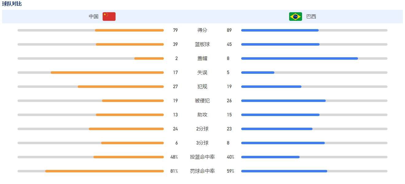 MarioCortegana表示，皇马将在冬窗联系姆巴佩，让其决定是否在夏窗加盟，皇马表示姆巴佩必须在1月中旬前做出决定。